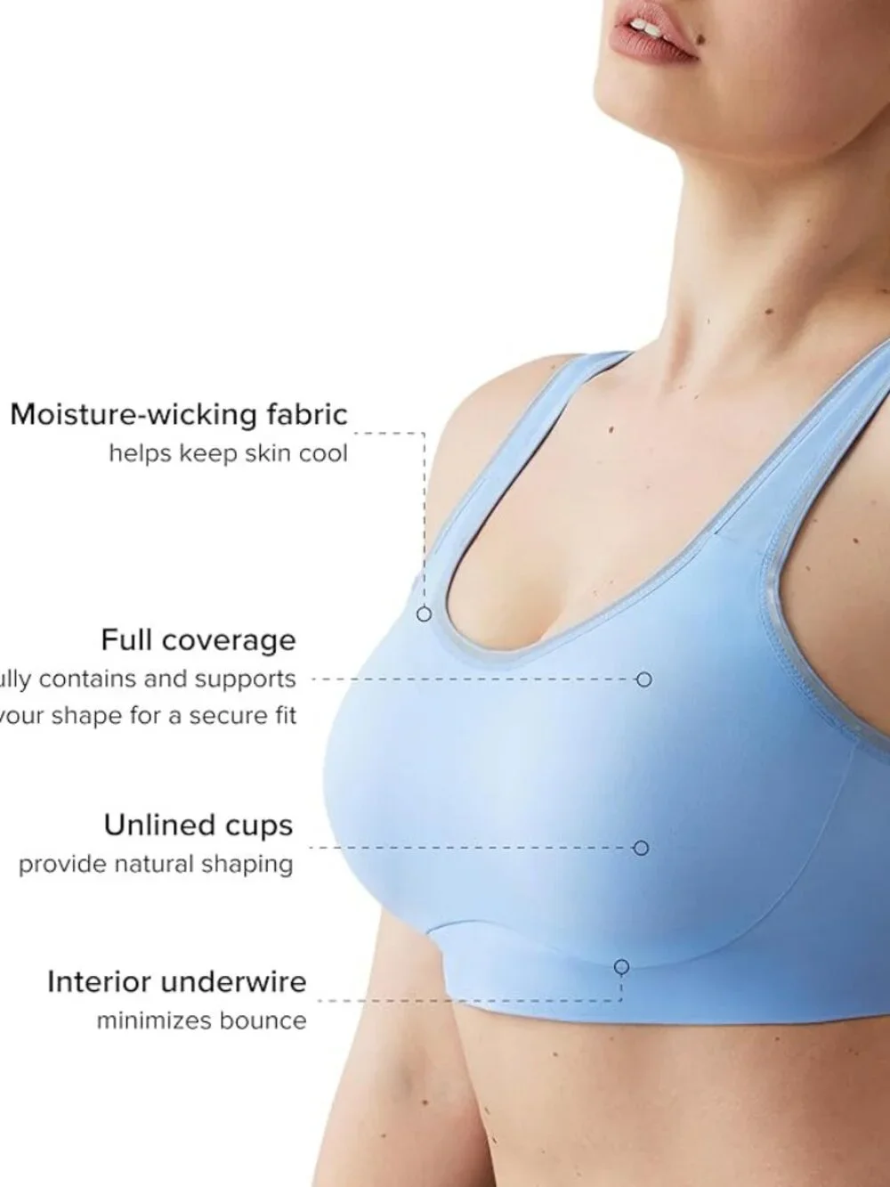 Wacoal 855302 Underwire Sports Bra 38D Blue High Impact